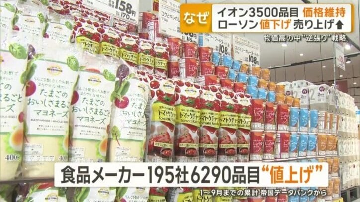 食品メーカー195社が6290品目値上げの中