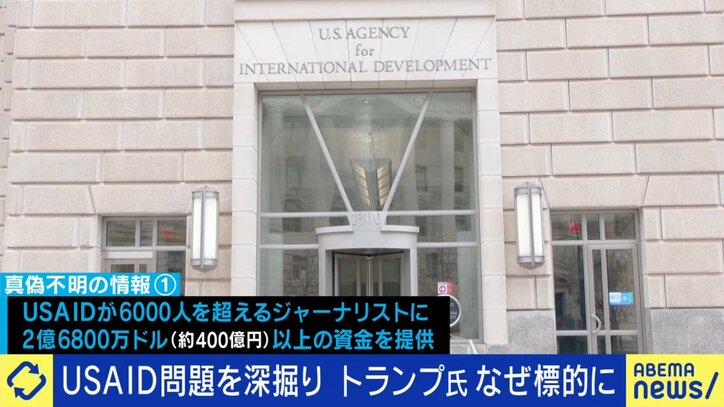USAID
