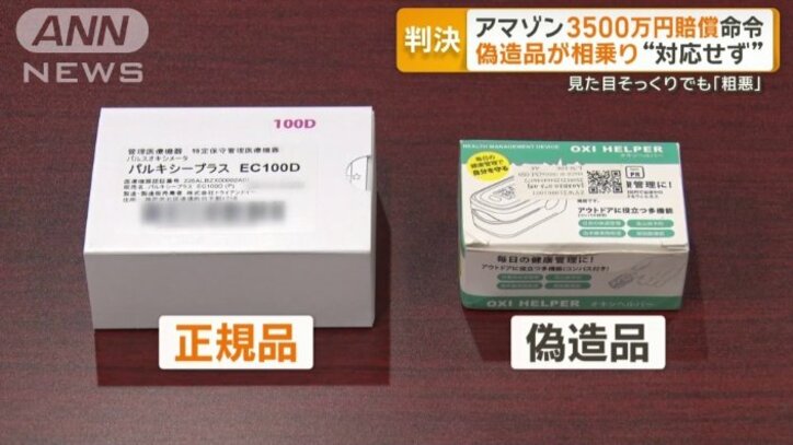 外箱