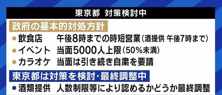 「まん延防止等重点措置では酒類提供の禁止はできないはずだ」山尾志桜里議員が突く、コロナ“緊急事態法制”の矛盾