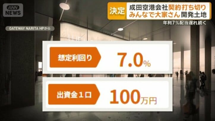 「みんなで大家さん」のホームページによると