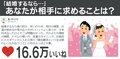 食の好み、笑いのツボより“衛生観念”が合うかが大事?結婚相手に求める条件