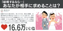 食の好み、笑いのツボより“衛生観念”が合うかが大事？結婚相手に求める条件