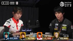 生き残りをかけためくり合いに熱血実況のボルテージは最高潮！イケメン雀士VS声優雀士、“見栄え120点満点”の激烈バトル「いったれ！」／麻雀・Mリーグ