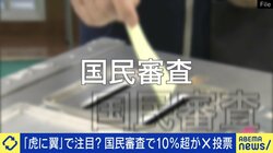 ｢虎に翼｣で注目？最高裁裁判官の国民審査で10％超がバツ 専門家「裁判官はどれくらいバツか付くか気にしている」