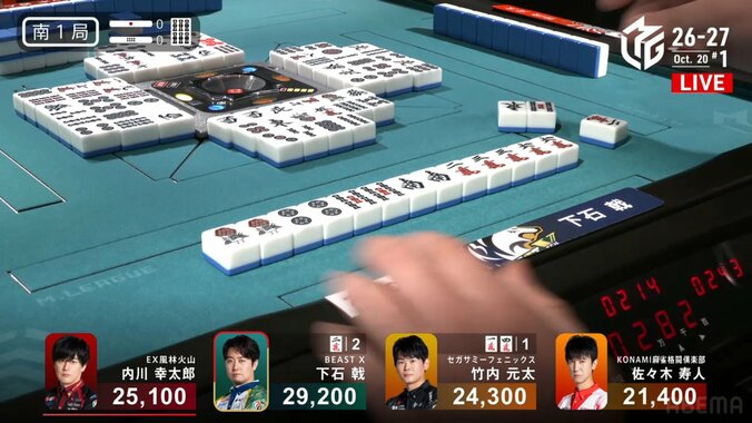 出現率は約0.13％ 下石戟、2局連続で「裏ドラ2」の瞬間
