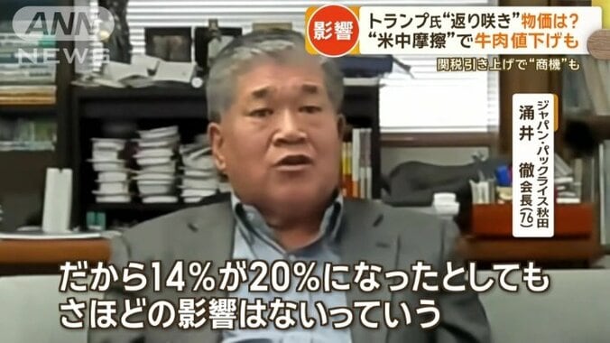 「日本からいく分（商品）はすでに14％関税がかかっている」