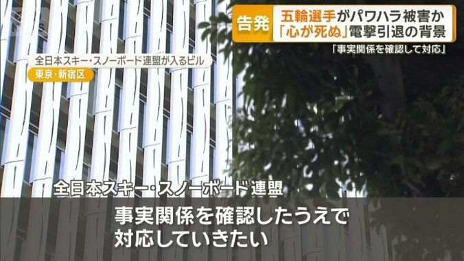 全日本スキー・スノーボード連盟が入るビル