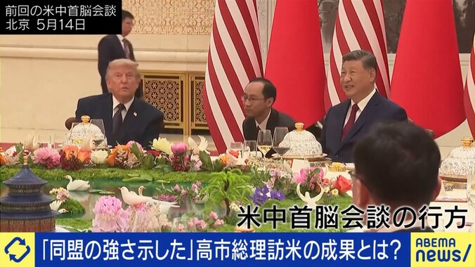 米中首脳会談
