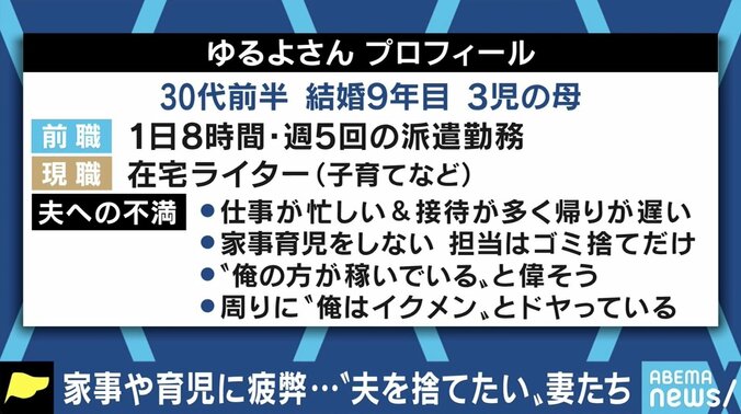 SNSで広がる“#旦那デスノート” 妻の不満はなぜ生まれる？ 3枚目