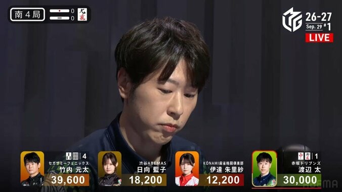 渡辺太