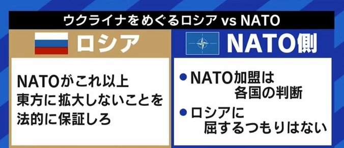 「最も穏当なシナリオは“第2次ミンスク合意”、最も悪いシナリオは“大規模な戦争の発動”」…ロシアによるウクライナ侵攻の可能性、小泉悠氏に聞く（2） 5枚目