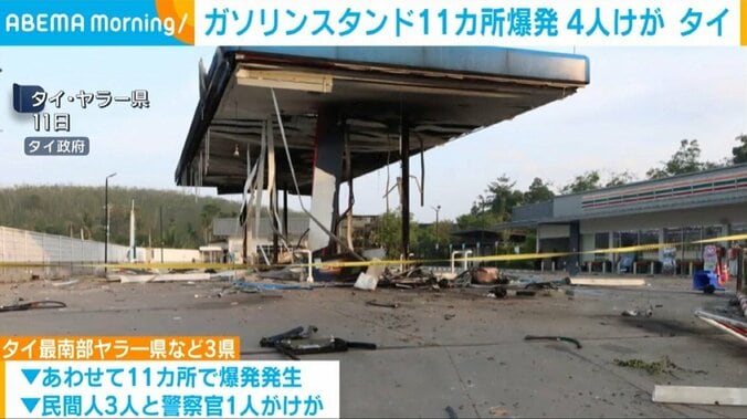 ガソリンスタンド