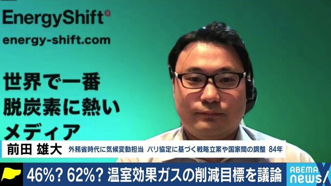 62%を求める若者たちも…「温室効果ガス46%削減」、達成のためには原発再稼働だけでなく増税や料金アップも不可避? 3枚目