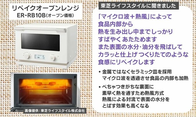 リベイクオーブンレンジ