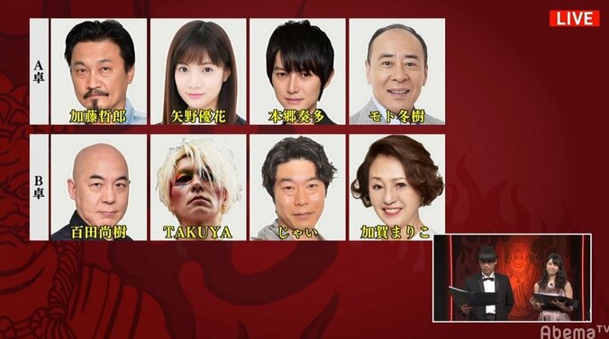 人気俳優からスポーツ選手まで　運と技を持つ著名人8人が激突中／麻雀最強戦2019 1枚目