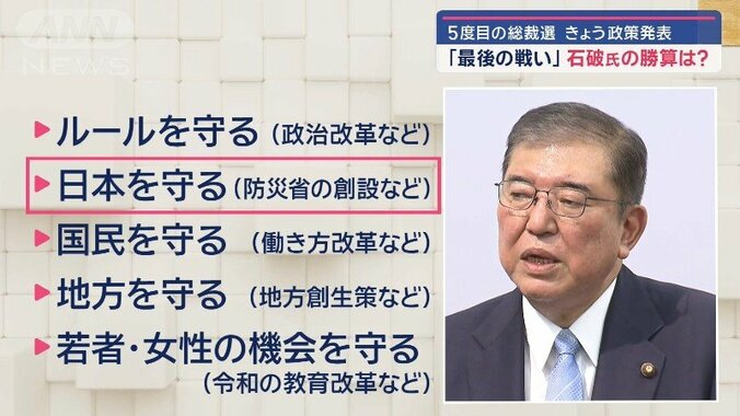 石破氏が掲げる5つの「守る」