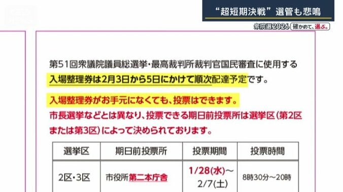 入場整理券についての案内
