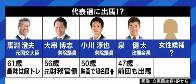 小選挙区と比例区で異なる有権者の温度差…立憲民主党の当選議員「“昭和型のビジネスモデル”を変えないと」 8枚目