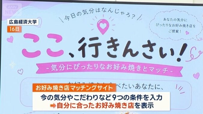 お好み焼き店マッチングサイト