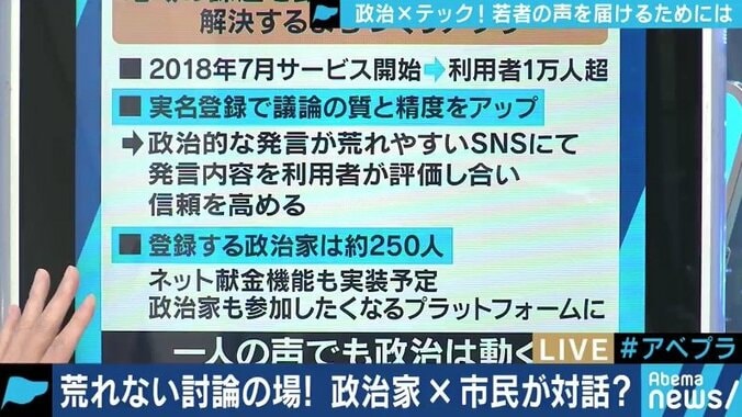 まちづくりについて政治家と市民がアプリ上で対話、選挙離れを食い止め、国政レベルにまで広がるか？ 6枚目