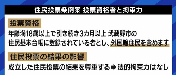 「とりあえず“優しい政治”をやってみようで元も子もなくなっては困る」…武蔵野市の条例案から考える「住民投票」、そして「外国人参政権」 3枚目