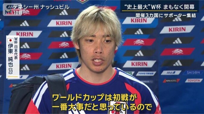 日本代表　伊東純也選手