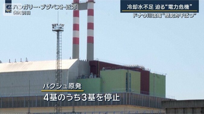 パクシュ原子力発電所