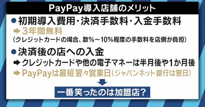 PayPay100億キャンペーン終了に神田敏晶氏「孫さんはもう100億、200億、300億と突っ込んでくるのではないか」 6枚目