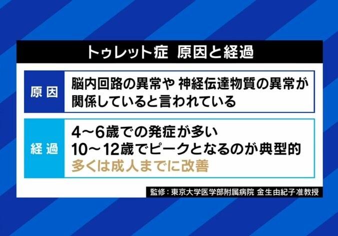 メディアで公表直後、誹謗中傷で「1カ月寝込んだ」勝手に体が動き声が出る“トゥレット症”と生きる24歳 覚悟の告白から5年半で手にしたものは…