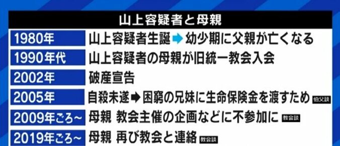 「合同結婚式や政治との関わり、テレビ局の人でさえ知らなかった」旧統一教会をめぐる報道の“空白の30年”に有田芳生議員が危機感 4枚目