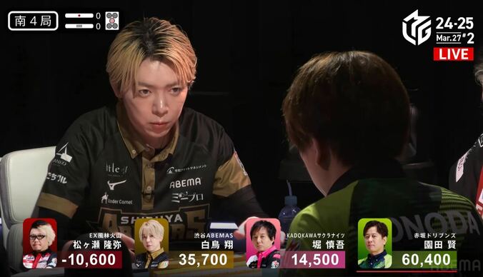 【写真・画像】一体何を見てるの？ MVP争いバッチバチの中、理論派雀士“突如の行動”にライバルも驚きの表情「確認してて草」／麻雀・Mリーグ　1枚目