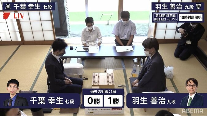 羽生善治九段VS千葉幸生七段 戦型は「横歩取り」に／将棋・棋王戦本戦T 1枚目