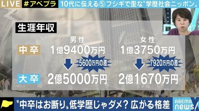 学歴は“超えられない壁”なのか？ 「年金すら払えない…」中卒女性が明かす苦難 2枚目