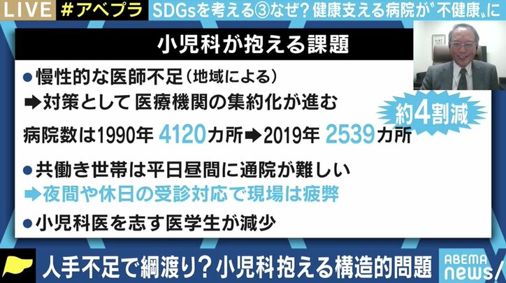 “受診控え”“小児科離れ”が子どもたちにもたらす影響を懸念 小児専門病院の理事長に聞く