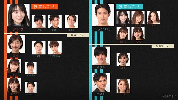 プレゼントくれた男を笑顔で拒絶…女の残酷な一面におぎやはぎら絶句