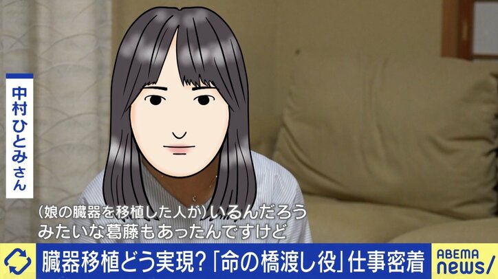 中村ひとみさん