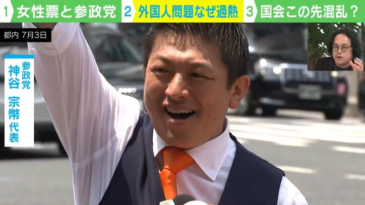 参政党・神谷代表