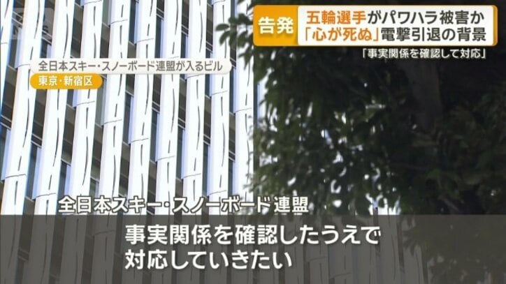 全日本スキー・スノーボード連盟の入るビル