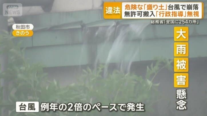 大雨による被害が懸念