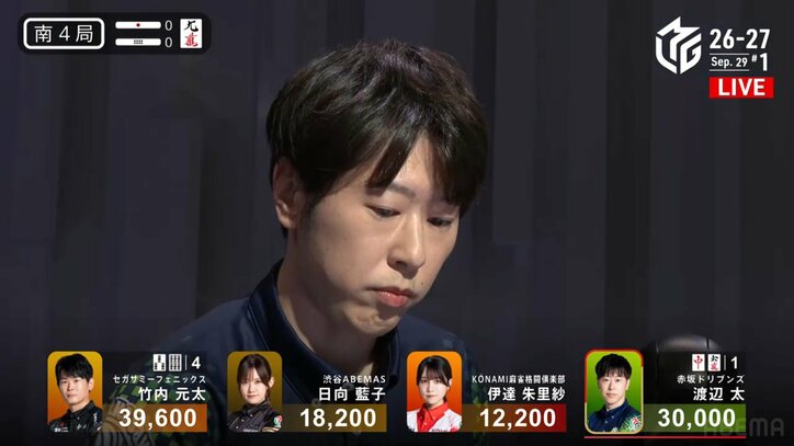 渡辺太