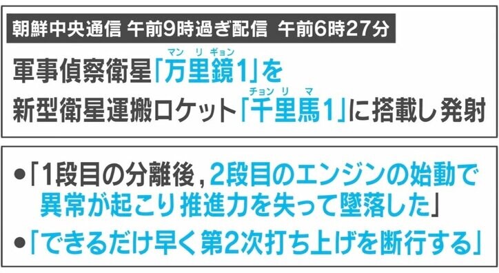 「日朝会談」実現は“態度”次第？ リベンジ宣言も…北朝鮮が“ミサイル発射”を急いだ理由