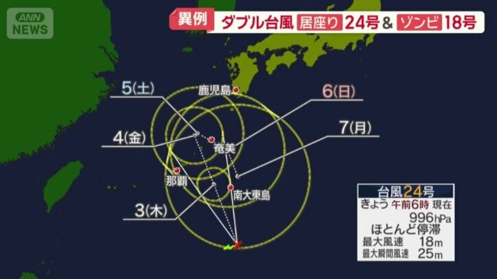 台風24号