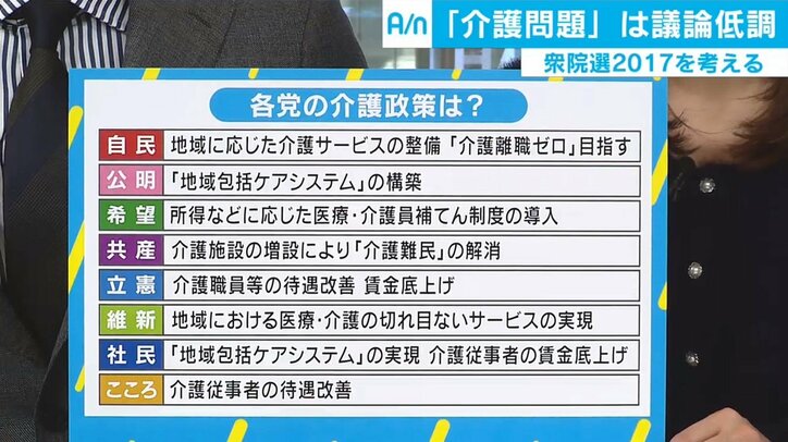 減らない将来世代の負担に介護問題、教育無償化の“ワナ”