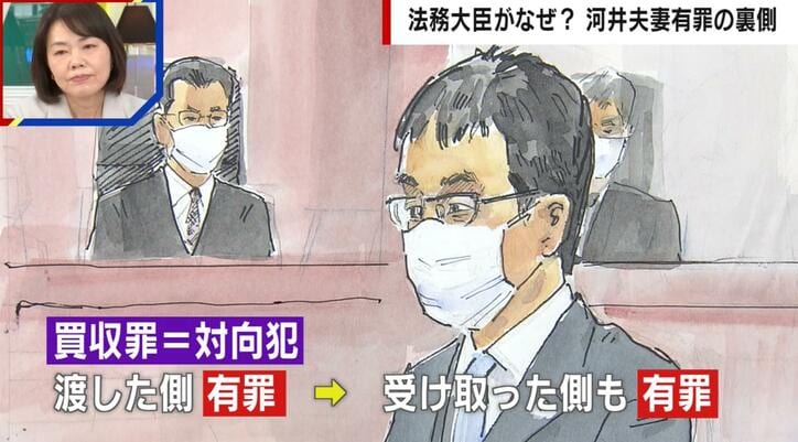 【写真・画像】史上初の受刑者になった元法務大臣 “大規模買収事件”の闇とは?鈴木宗男氏「河井氏は狙われた」「検察がストーリーを作る」 4枚目
