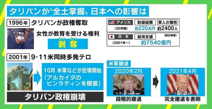 「世代交代が進んでネットを駆使してくる」戦場カメラマン・渡部陽一氏が語る、アフガニスタン情勢の懸念点