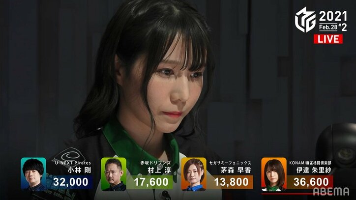 強心臓・伊達朱里紗、シーズン終盤でも堂々トップ MVPもしっかり視野に解説が絶賛／麻雀・Mリーグ