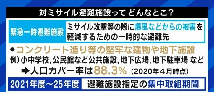 地下施設のある『緊急一時避難施設』、港区には1カ所のみ…有事の備えは?元陸上自衛隊陸将「日本では“核だ”と言うと、そこで議論が止まってしまう」
