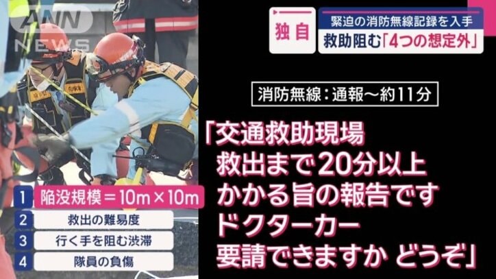 想定外の規模の陥没