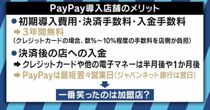 PayPay100億キャンペーン終了に神田敏晶氏「孫さんはもう100億、200億、300億と突っ込んでくるのではないか」